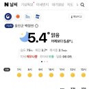 백령도.연평도여객선 운항및 날씨정보 이미지