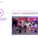 플레이댄스학원 이미지