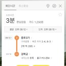 종로 쉐어하우스, 서울 원룸보다 더 나은 우디스테이 후기!