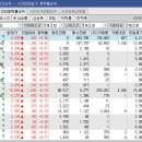 (주)증산광산 이미지