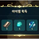 보물상자 이미지