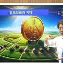 [원포인트 노동경제학 특강] 6. 유보임금과 경제적 지대 이미지