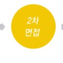 대부개발(주) Daum카페