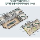 하람공인중개사사무소 네이버블로그