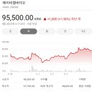 지에스25무거한라점 | [국내주식]증권사 주가분석리포트 요약 (2025년 9월 3일) Part 2