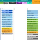 (주)뉴리더스 이미지