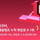팀스