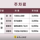 평창 월정사 팔각구층석탑 | [13개월 아기와 평창 여행] 평창 가볼만한곳 월정사 _ 겨울 오대산 여행 _"모든 존재는 서로 연결되어...