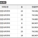 시티자이3단지경로당 이미지