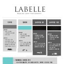 라벨르(Labelle) - 달서구 | 라벨르(Labelle)