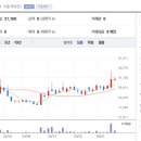 우진개발 이미지