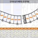 편의점(덕계역) 이미지