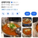 금돼지식당 | 3대고기집 약수역 맛집 - 금돼지식당 주말 후기