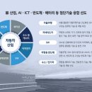 현대종합세탁 이미지