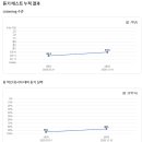 청명초등학교 이미지