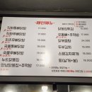 또바기 닭발 이미지