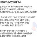 FUN모텔 이미지