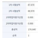 2024 서울 합격수기 (재수/수석) 이미지