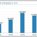 법무법인로하스 이미지