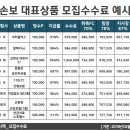 프라임리크루팅 이미지