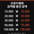 와우워시 칠곡점 네이버블로그