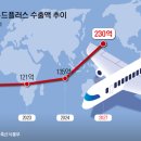 케이푸드 이미지