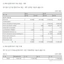 푸마코리아 유한회사 네이버블로그
