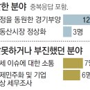 [박제균의 휴먼정치] “야당 집권해도 더 나빠질 것 없다”