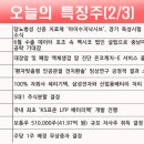 티엘비앤 이미지