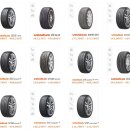 한국타이어 익산판매 이미지