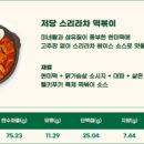 헬키푸키 이미지