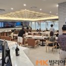 SM 큐스코 파크 이미지