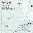 돈선생