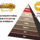 착한고깃간 이미지