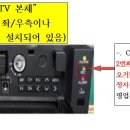 RFID 태그 카드 소지하기 및 영상장치 관련 이미지