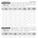 일과1리(대수동) 이미지