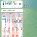 비아이테크 이미지