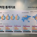 정부대전청사 이미지