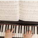 ﻿﻿베토벤, 피아노 소나타 1번, 2번, 3번, Op.2 이미지