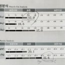 스카이라인의원 이미지