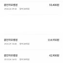 센텀희여성의원 네이버블로그