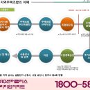 1010센터