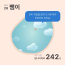 아가나여성의원 이미지