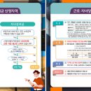 2021 근로자녀장려금 신청방법 이미지