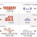 정주약국 연합뉴스