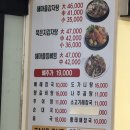 해마을감자탕 | 안산 고잔동 감자탕 맛집 ‘해마을감자탕’ 뼈해장국 후기