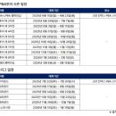 에스비에스당구프로