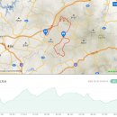 수하보건진료소 이미지