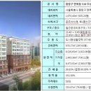 면목동-223 이미지