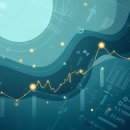 기업의 생존을 위한 혁신 전략, 미래조직 4.0 | 기업 생존을 위한 HR 변화 (전략, 유연성, 구조)